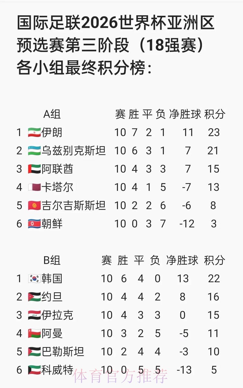 世界杯预测注册入口地址 世界杯预测注册入口地址