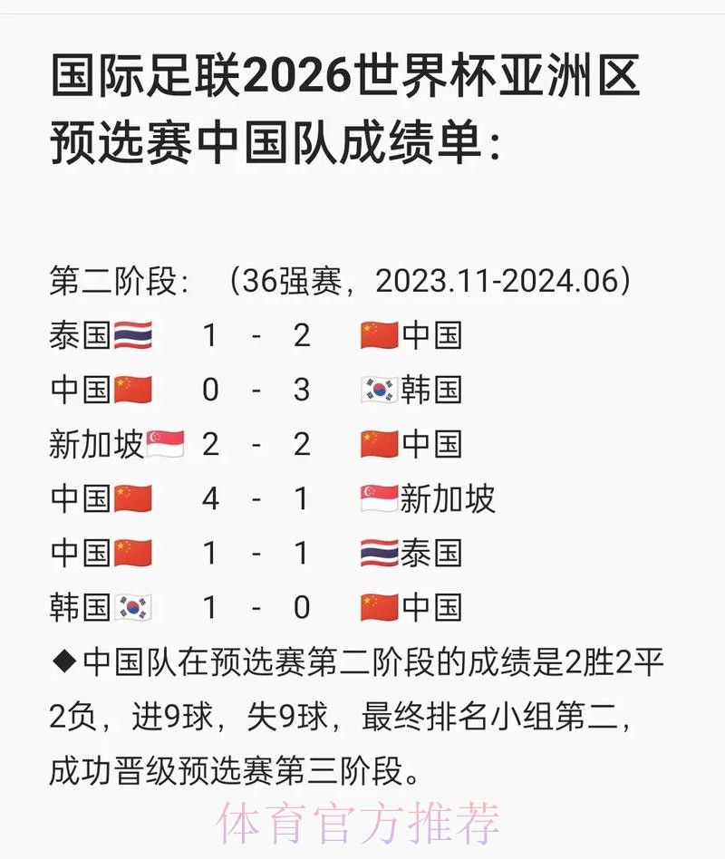 世界杯预测注册入口地址 世界杯预测注册入口地址