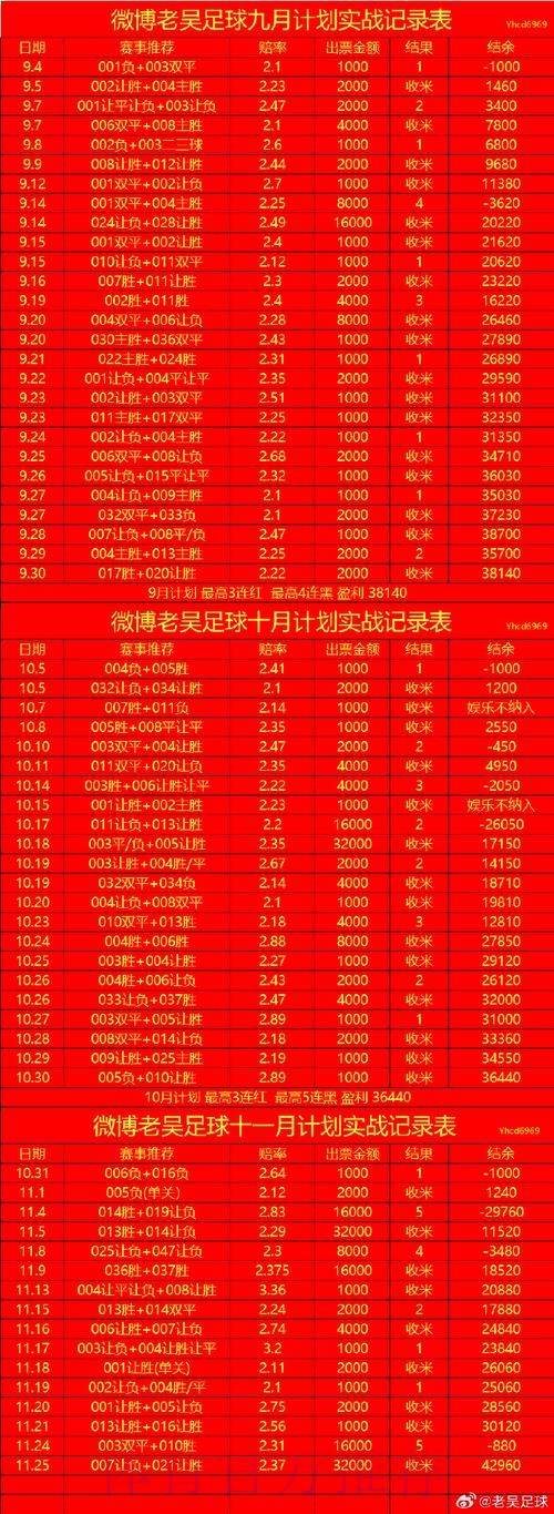 世界杯盘口实时最新网址 世界杯盘口实时最新网址