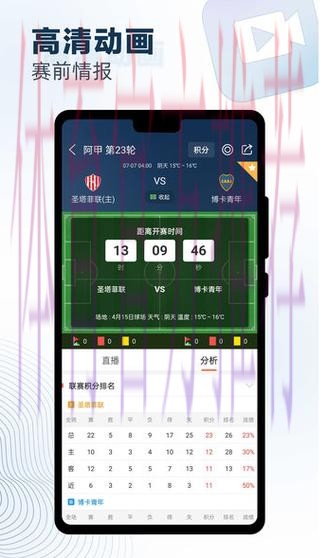 世界杯比分软件最佳 世界杯比分软件最佳