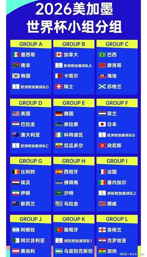 2026世界杯比分苹果全站 2026世界杯比分苹果全站